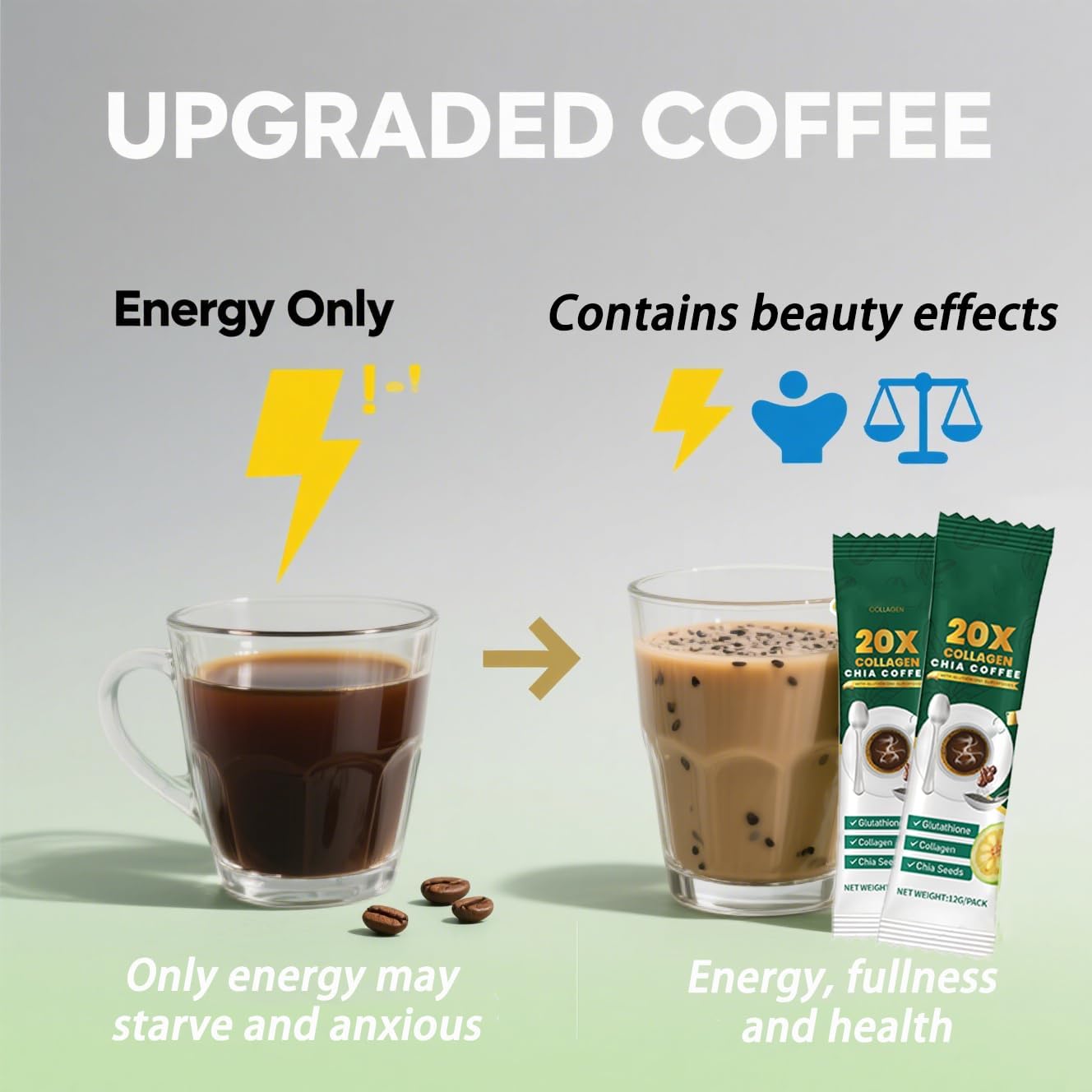Fitgum Collagen 20X Chia 11 in 1 Shape Coffee Mix, Fitgum Collagen Chia Coffee Mix, Whitening Coffeemix - 12g x 10pcs (1)