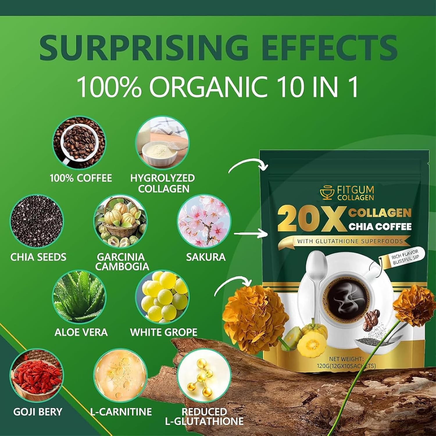Fitgum Collagen 20X Chia 11 in 1 Shape Coffee Mix, Fitgum Collagen Chia Coffee Mix, Whitening Coffeemix - 12g x 10pcs (1)
