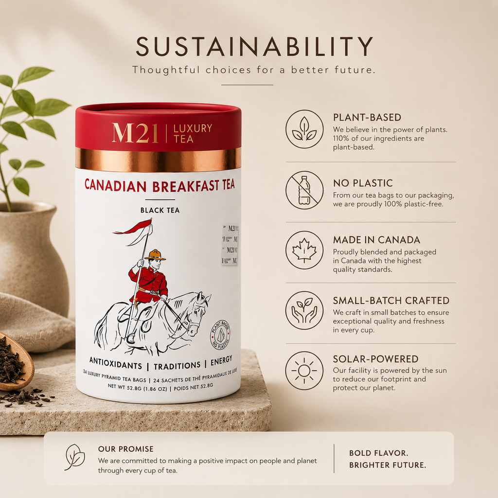 Canadian Breakfast Luxury Tea | Canadian | 24ct