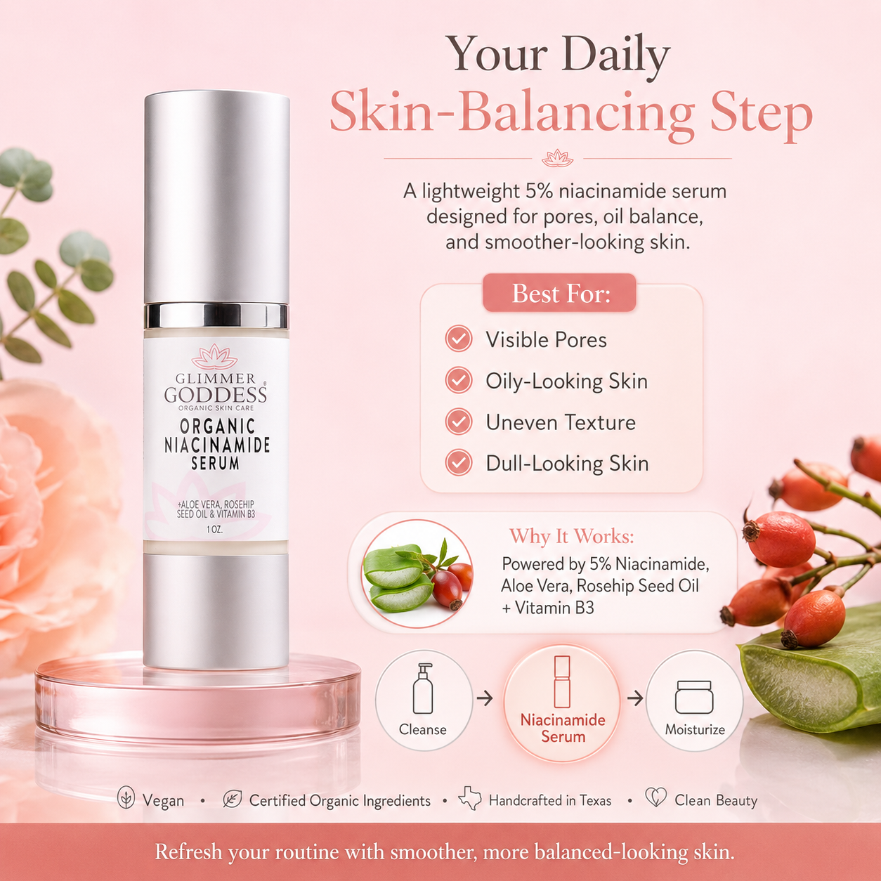 Organic Niacinamide Serum 5% – Pore Minimizer & Anti-Aging Treatment